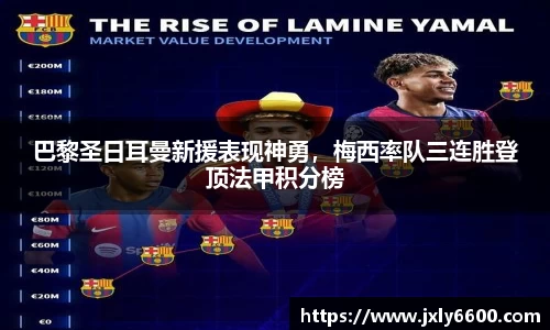 巴黎圣日耳曼新援表现神勇，梅西率队三连胜登顶法甲积分榜