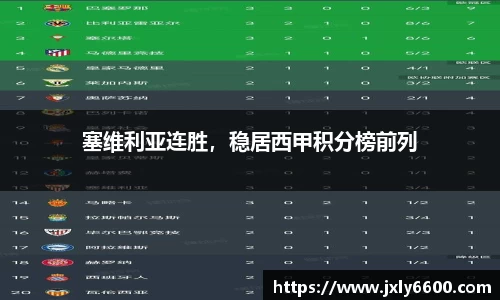  6688体育app最新版