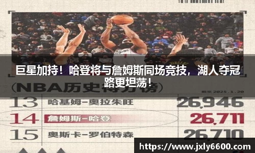巨星加持！哈登将与詹姆斯同场竞技，湖人夺冠路更坦荡！