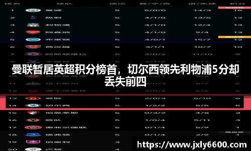  6688体育手机版登录