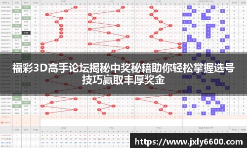 福彩3D高手论坛揭秘中奖秘籍助你轻松掌握选号技巧赢取丰厚奖金