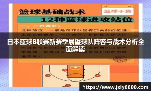 日本篮球B联赛新赛季展望球队阵容与战术分析全面解读