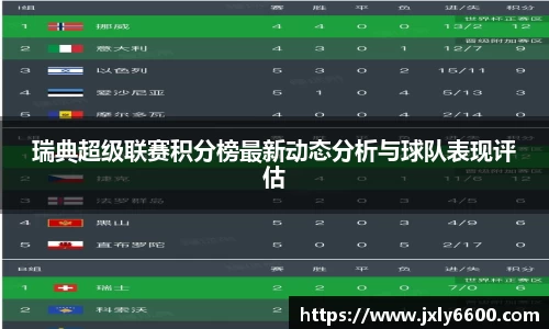  6688体育手机版登录