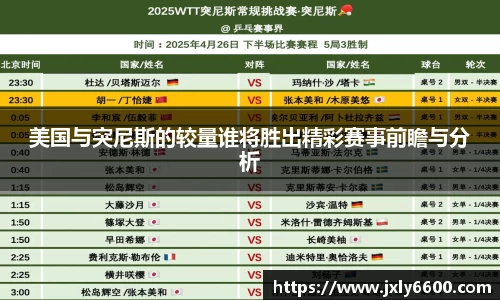 美国与突尼斯的较量谁将胜出精彩赛事前瞻与分析